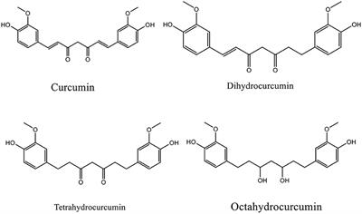 Curcuminoids for Metabolic Syndrome: Meta-Analysis Evidences Toward Personalized Prevention and Treatment Management
